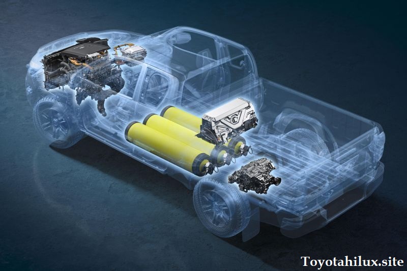 Hybrid Powertrain